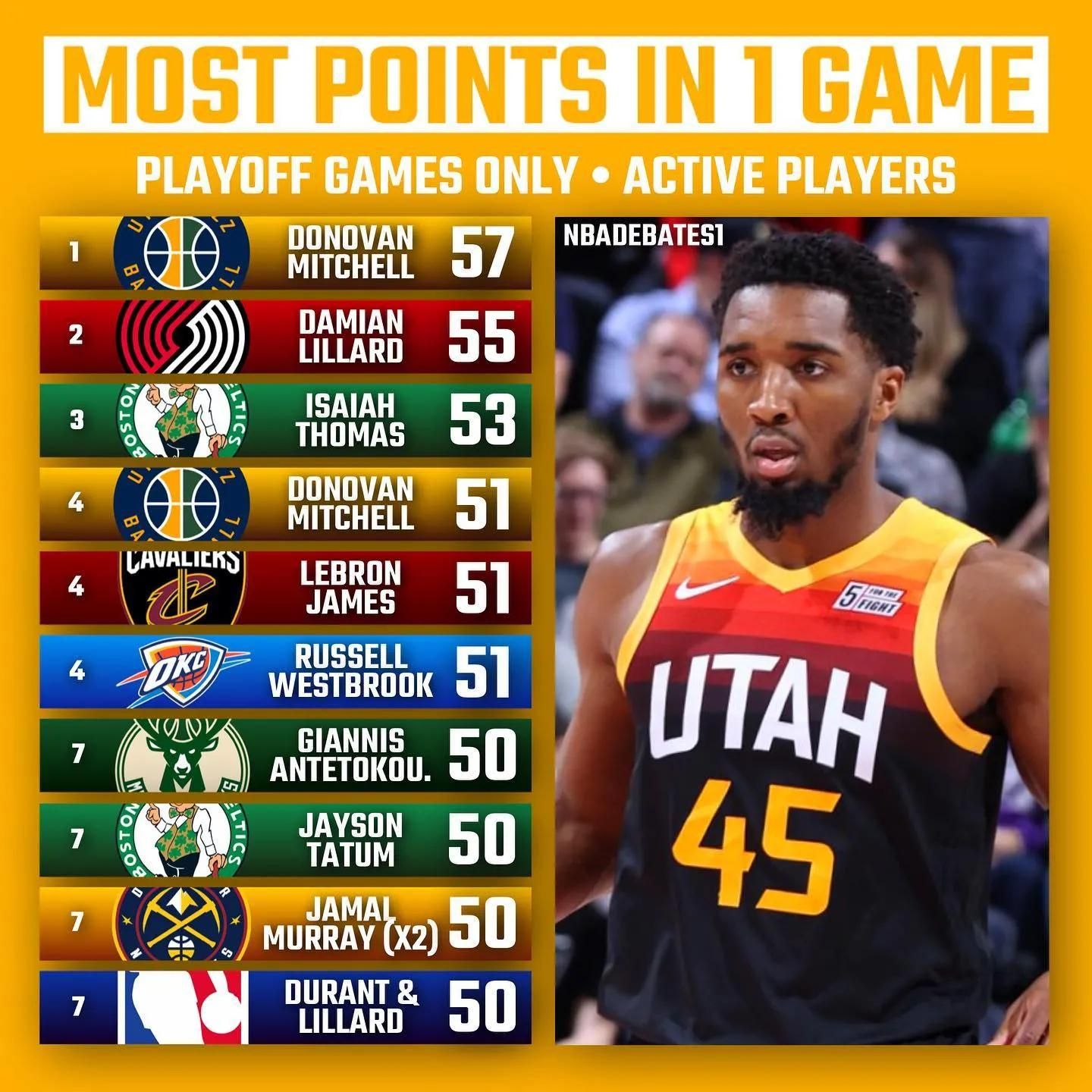 提升点击率 提升点击率