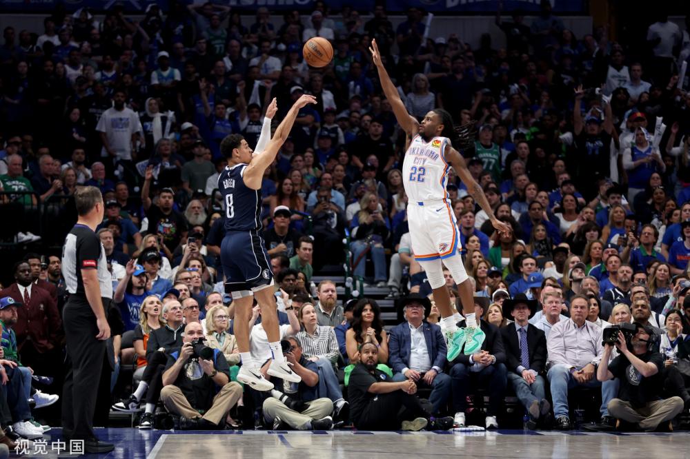 轮换位置 轮换位置